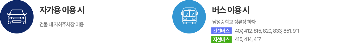 지하철,버스,자가용 이용시